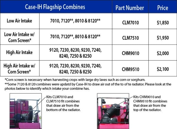 Combine Air Flow System - Image 5